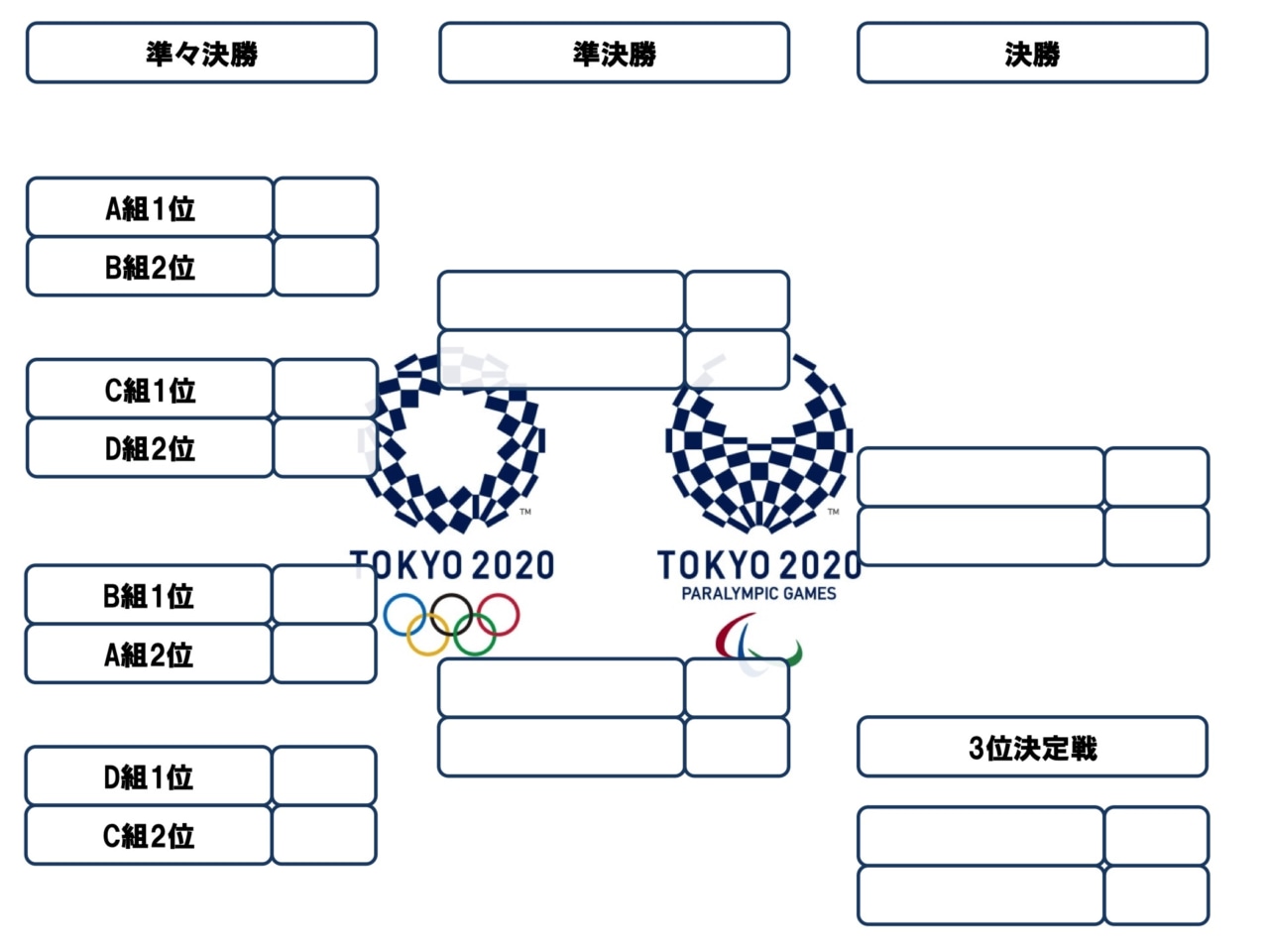 終点 セールスマン 魅力的 東京 五輪 サッカー 日本 Matsuda Sr Jp