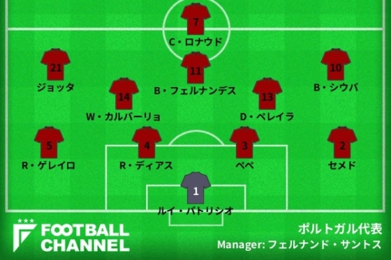 20210619_portugal_gen