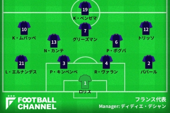 フランス代表予想フォーメーション