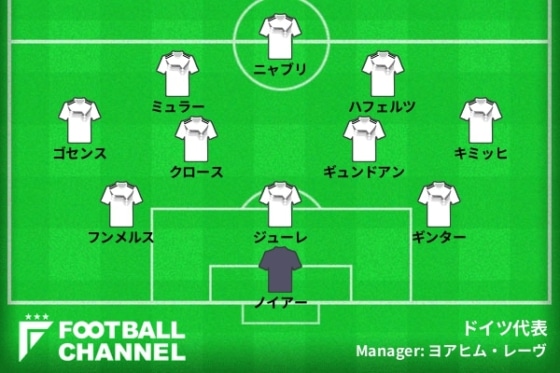 ドイツ代表基本フォーメーション