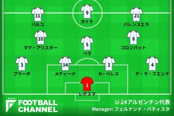 20210721_argentina_gen