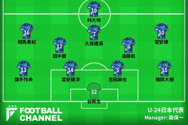 U-24日本代表スタメン速報】ベスト4入りへ！ 久保建英、遠藤航、冨安健