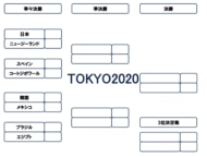Category 東京五輪 フットボールチャンネル