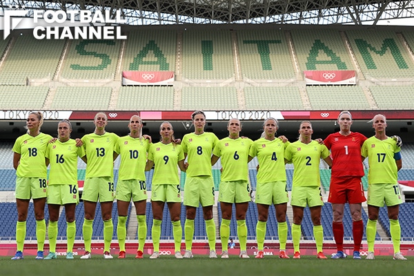 swedenFIFAランキング