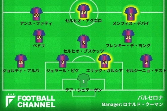 0906-バルセロナ