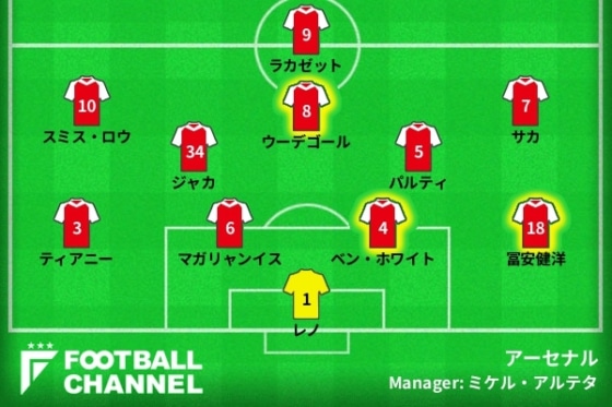 20210901_arsenal_gen