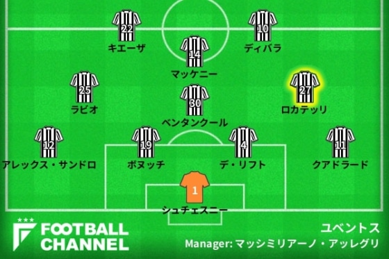 0902-ユベントス