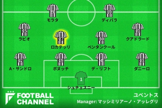 20210929_juventus_gen