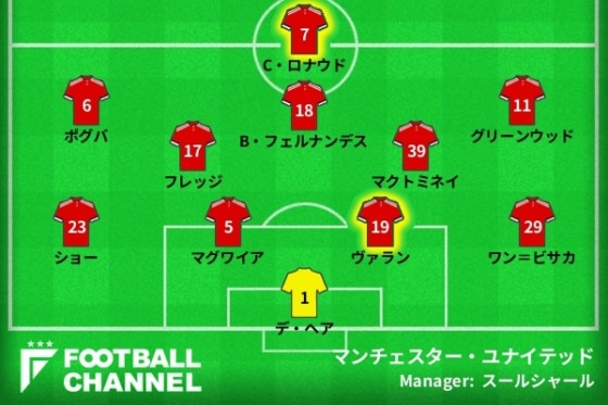 20210908_マンU_gen