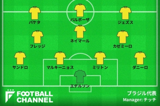 1026Brazil