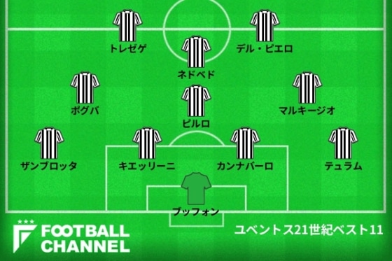 20211017_juventus_gen