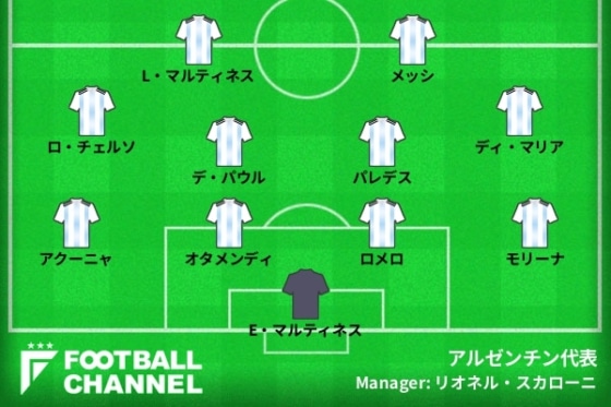 20211025_argentina_gen