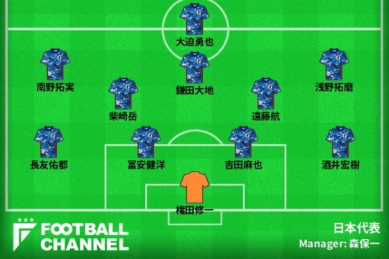 1007-日本代表フォーメーション