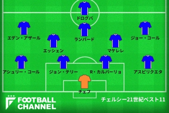 チェルシー21世紀スタメン