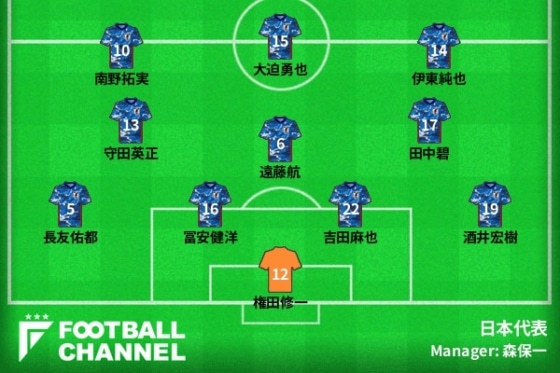 1110-日本代表予想フォーメーション