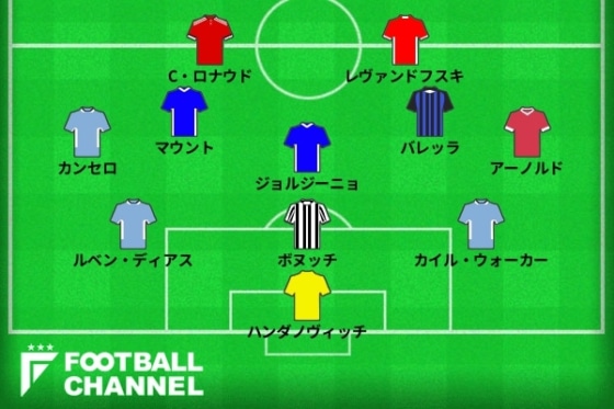 202112027_ベスト11_getty