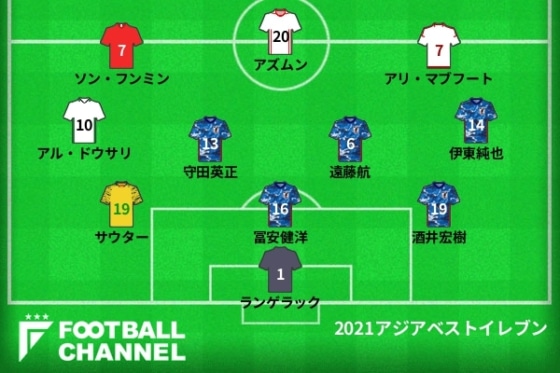 アジアベストイレブン