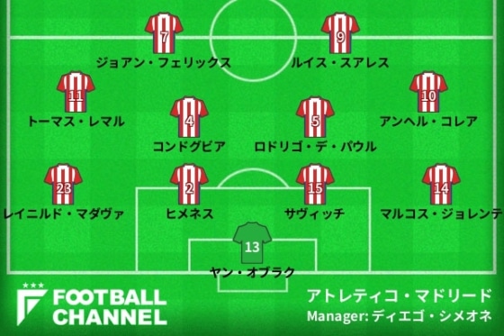 0223-アトレティコフォーメーション