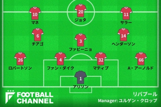 20220216_liverpool_gen