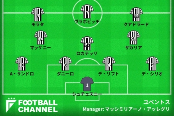 20220222_juventus_gen