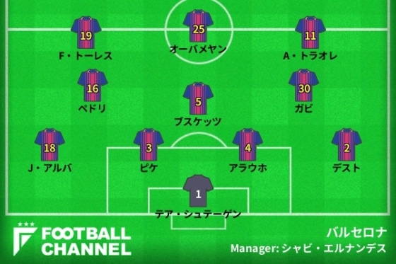 20220224_barcelona_gen