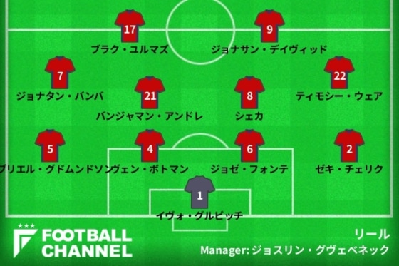 0222-リールフォーメーション