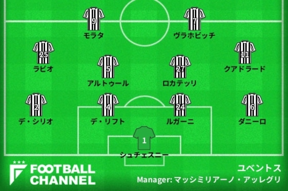 20220316_juventus_gen