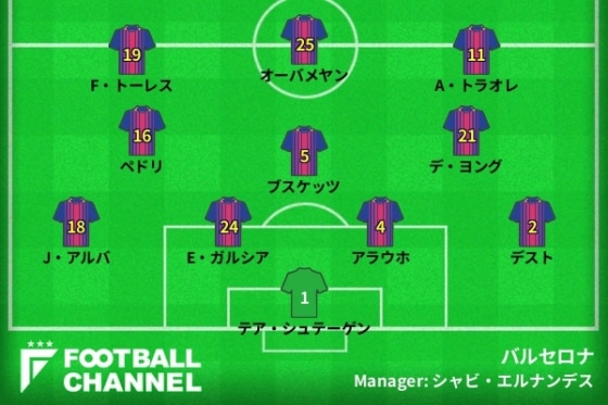 20220317_barcelona_gen