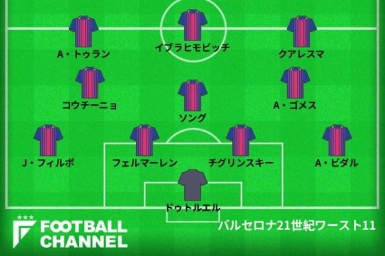 20220322_barcelona_gen