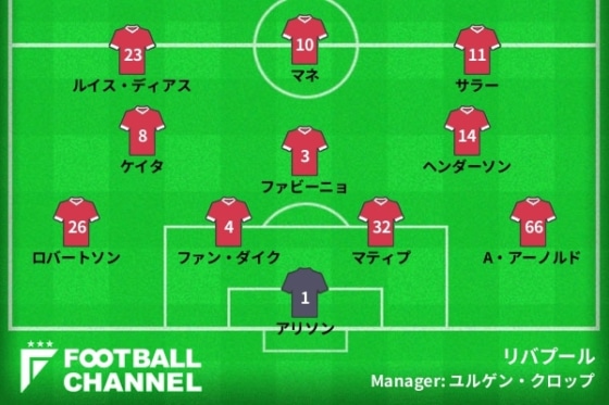 リバプールフォーメーション
