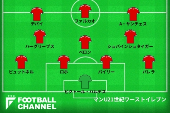 20220321_マンU(6)_getty