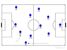 tacticalista_daihyo1