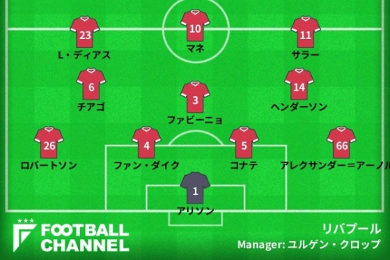 20220405_liverpool_gen