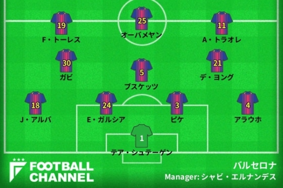 20220407_barcelona_gen