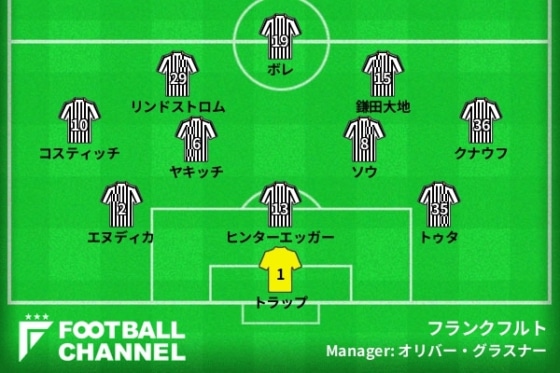 20220407_frankfurt_gen