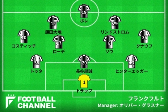 20220428_frankfurt_gen