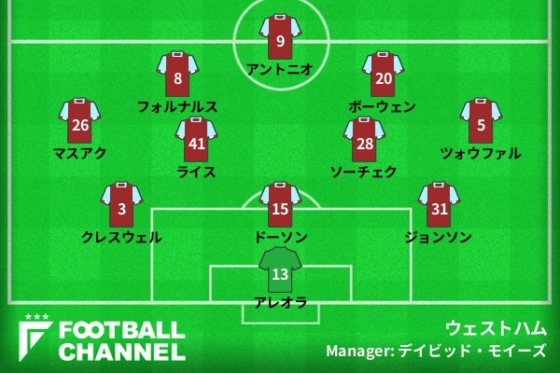 20220428_westham_gen