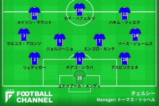 チェルシー予想フォーメーション