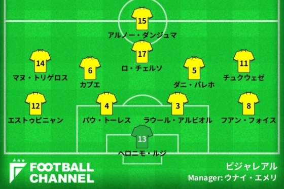 0427ビジャレアル予想フォーメーション