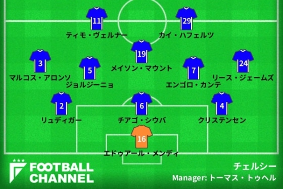 0412チェルシー予想スタメン
