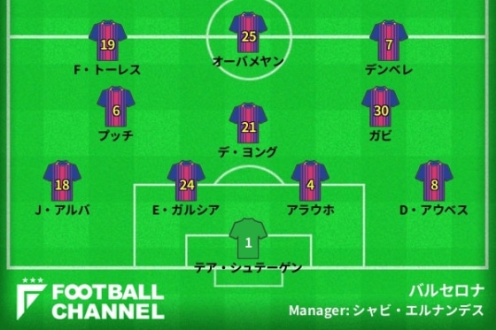 20220510_barcelona_gen