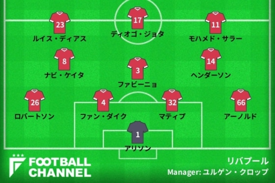 0510リバプール予想フォーメーション