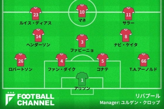 CLリバプールフォーメーション