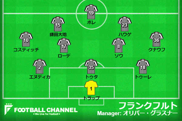 フランクフルト