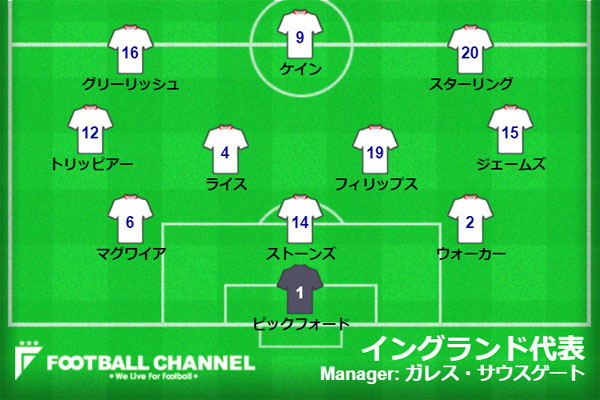 イングランド代表