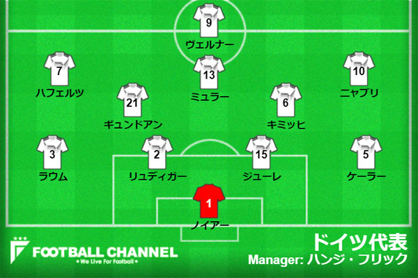 ドイツ代表