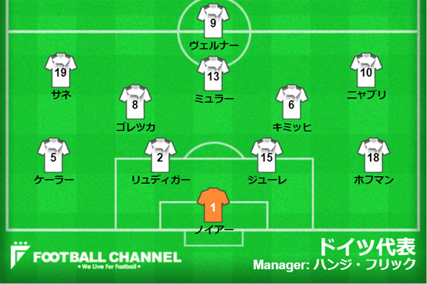 ドイツ代表