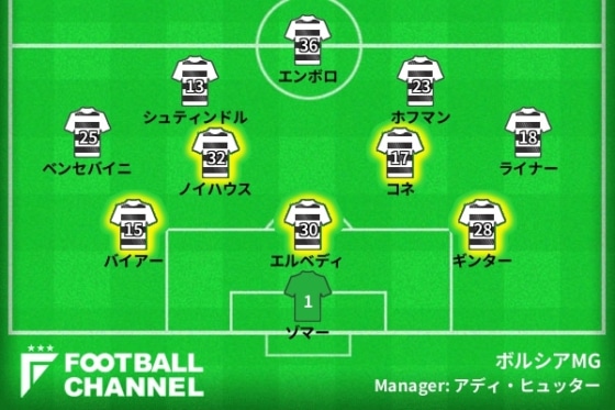 20220704_borussia_gen