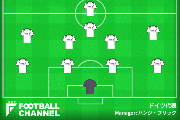 ドイツ代表 サッカー日本代表戦へスタメン発表 日本の左サイドに対応するのは フットボールチャンネル