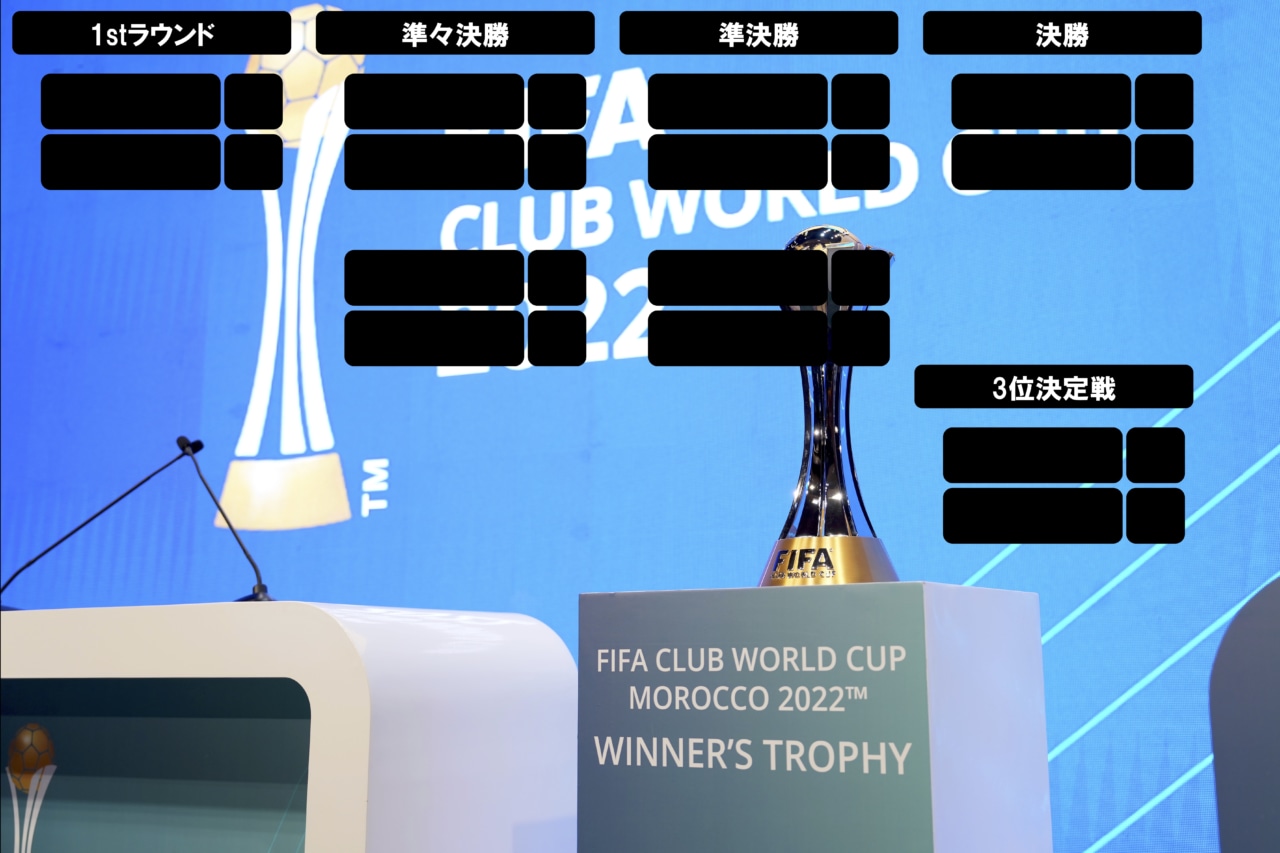 2023年2月】クラブW杯トーナメント表 FIFAクラブワールドカップ